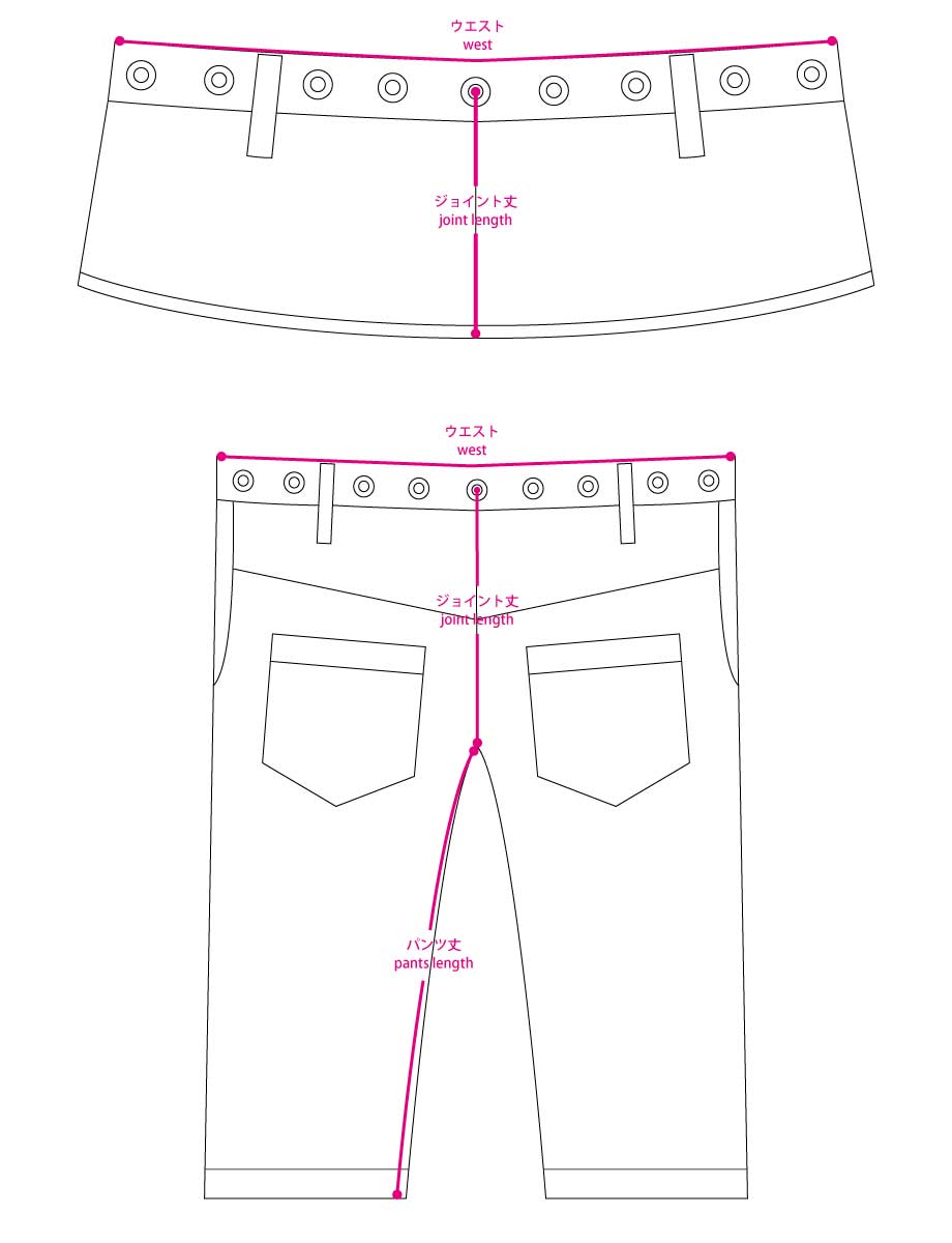 デワン サイズ表
